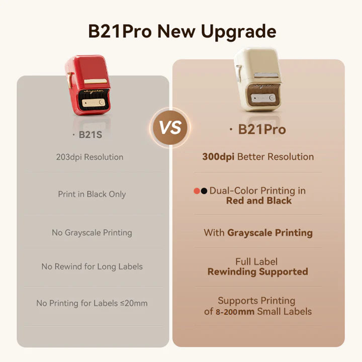 NIIMBOT B21 Pro Label Printer, Red & Black Dual-color